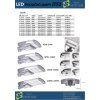 servisovatelne led osvetleni tl2