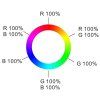 Ovladač dimLED OVS RGB 1KR