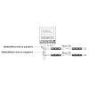 LED modul 1,5W 833-160-12V STUDENÁ BÍLÁ