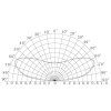 LED modul 2W 7716-160-230V záruka 5 let STUDENÁ BÍLÁ