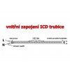 LED TRUBICE potravinářská ICD 120cm 18W RŮŽOVÁ TEPLÁ