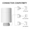 3x Immax NEO Smart Termostatická hlavice Zigbee
