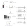 Smart přijímač dimLED TUYA PR 5K