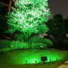 smart zapichovací solární osvětlení REFLECTORES RGB IP65 Bluetooth TUYA immax 07903L