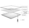 led panel 60x60 backlight zadni nasviceni
